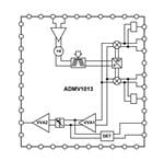 ADMV1013ACCZ-R7